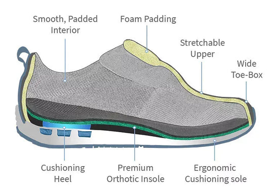 Tips for Choosing the Right Shoes for Seniors!
