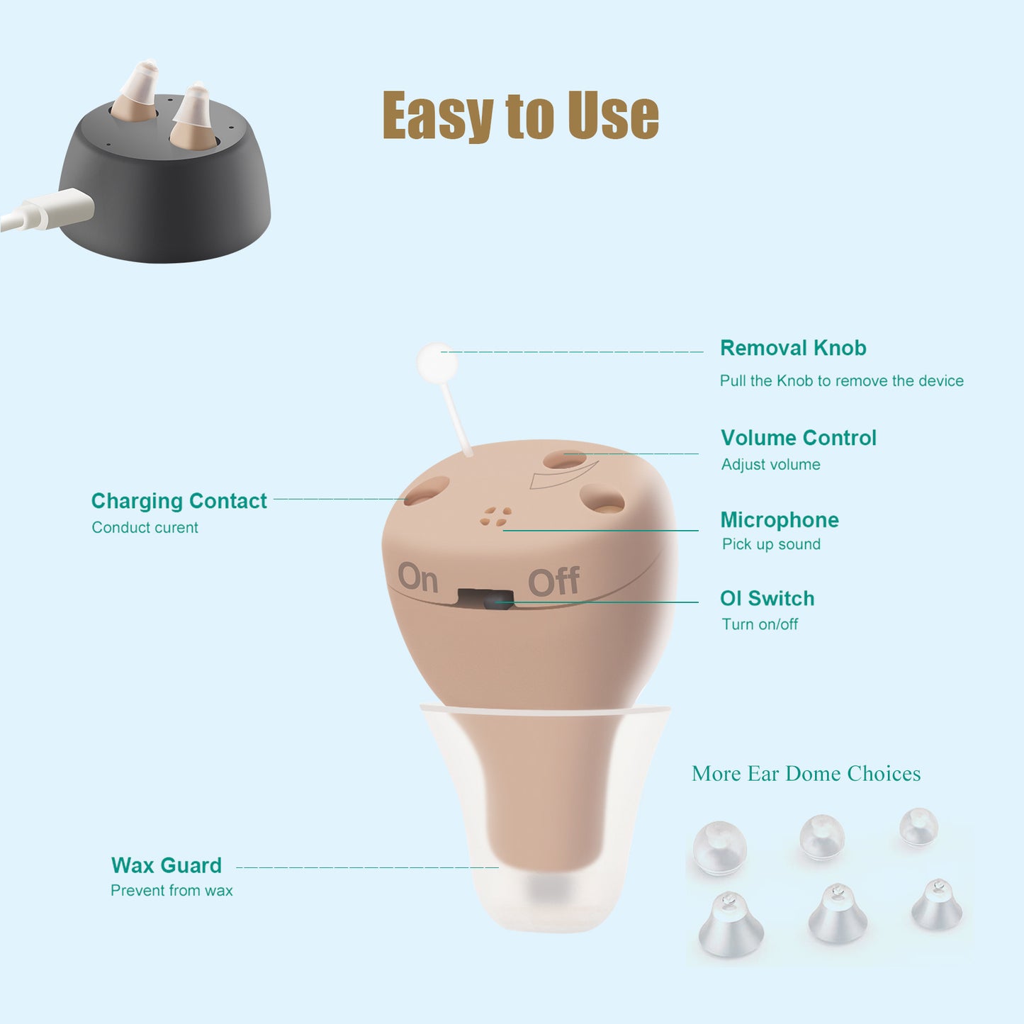 Rechargeable Hearing Amplifier to Aid and Assist Hearing, Premium Comfort Design and Nearly Invisible