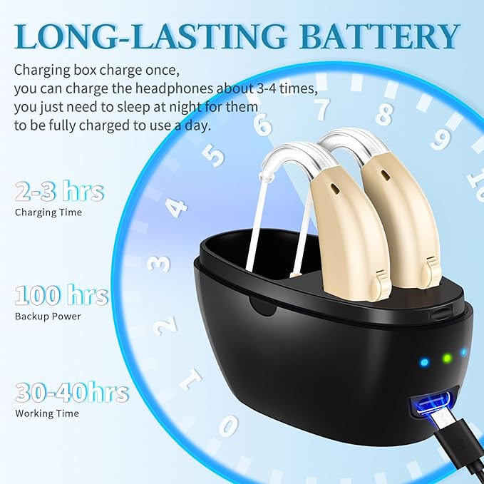 Hearing Aids, Hearing Aids for Seniors with Noise Cancelling and Volume Control, Rechargeable Hearing Aids for Hearing Loss with Charging Case