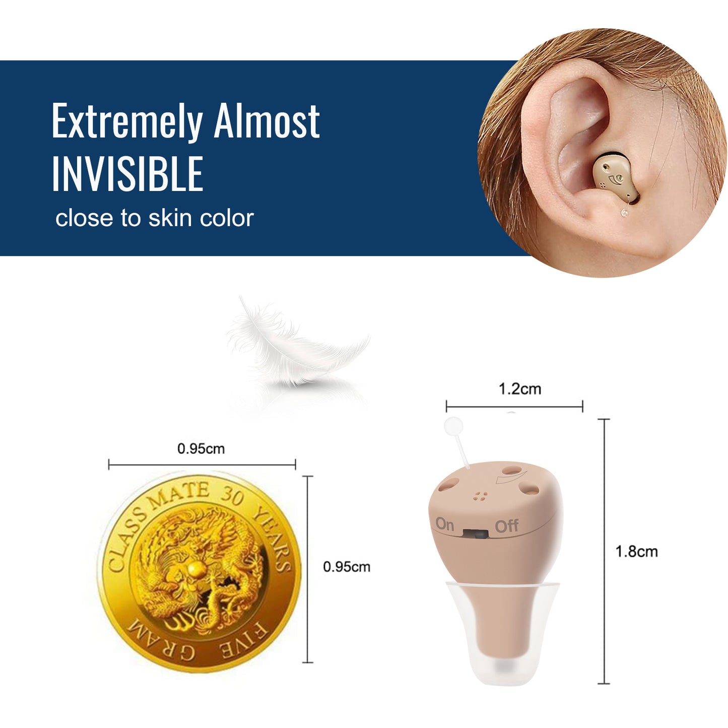 Rechargeable Hearing Amplifier to Aid and Assist Hearing, Premium Comfort Design and Nearly Invisible