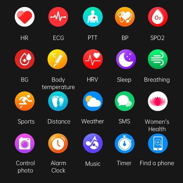 Geekran Diabetes Smart Watch